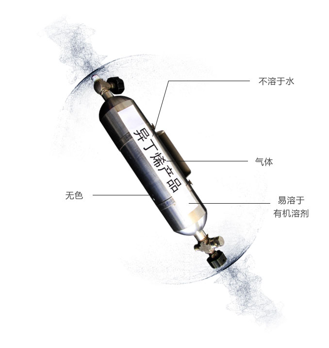 高纯度异丁烯